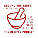 Podcast artwork