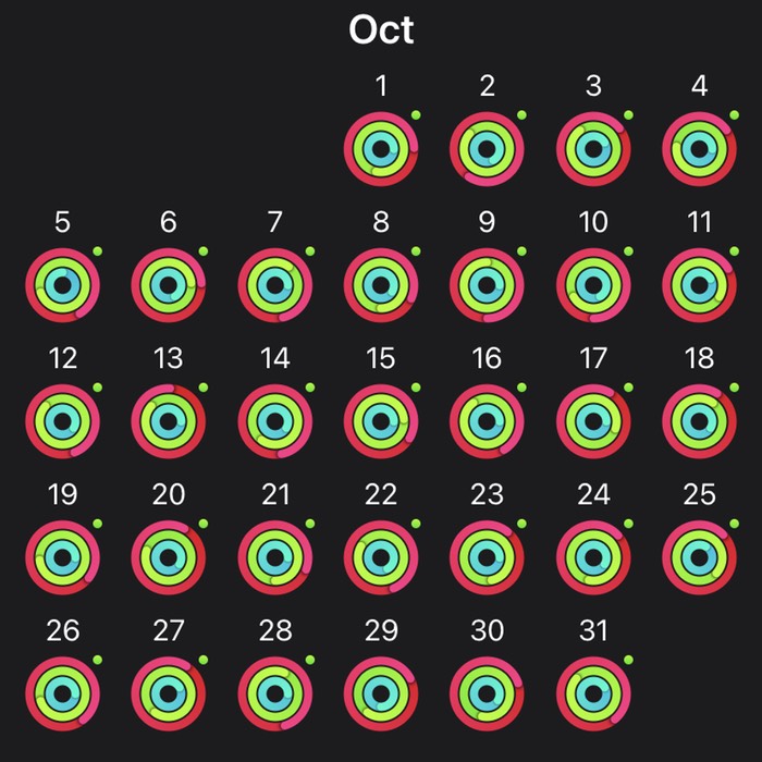 All rings closed for the month of October|