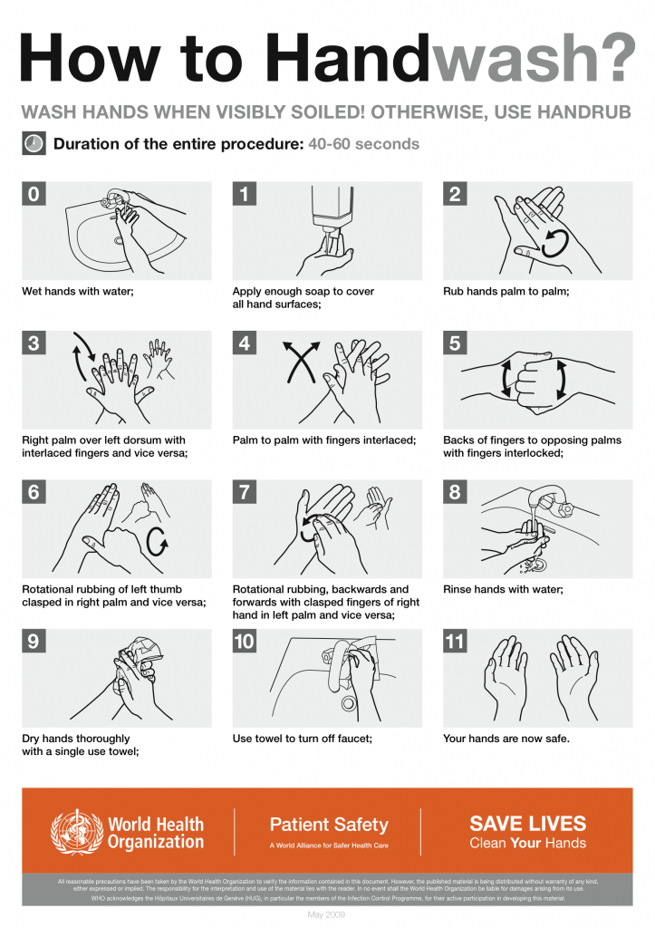 Poster with instructions for How to Handwash