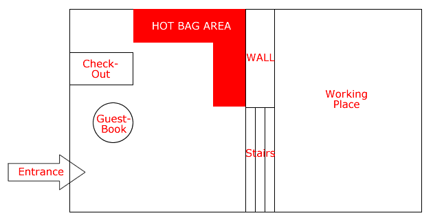 Floor plan of the leather shop